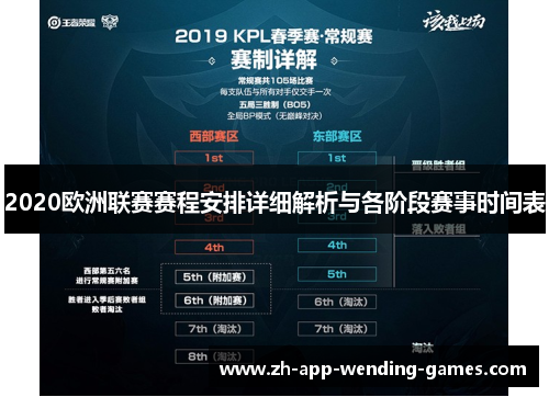 2020欧洲联赛赛程安排详细解析与各阶段赛事时间表