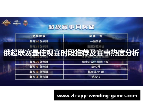 俄超联赛最佳观赛时段推荐及赛事热度分析