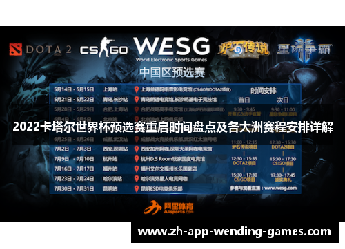 2022卡塔尔世界杯预选赛重启时间盘点及各大洲赛程安排详解