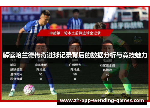 解读哈兰德传奇进球记录背后的数据分析与竞技魅力