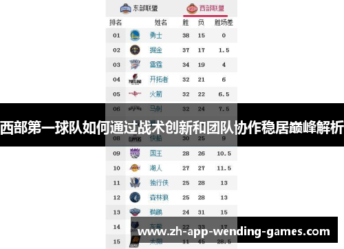 西部第一球队如何通过战术创新和团队协作稳居巅峰解析
