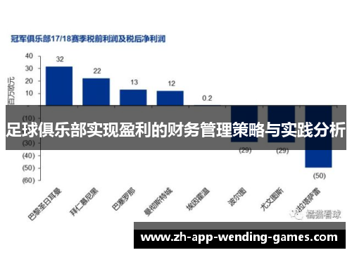 足球俱乐部实现盈利的财务管理策略与实践分析