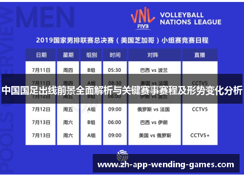 中国国足出线前景全面解析与关键赛事赛程及形势变化分析 中国国足出线前景全面解析与关键赛事赛程及形势变化分析