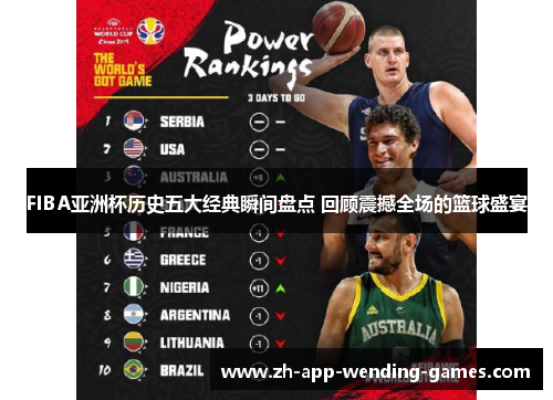 FIBA亚洲杯历史五大经典瞬间盘点 回顾震撼全场的篮球盛宴 FIBA亚洲杯历史五大经典瞬间盘点 回顾震撼全场的篮球盛宴