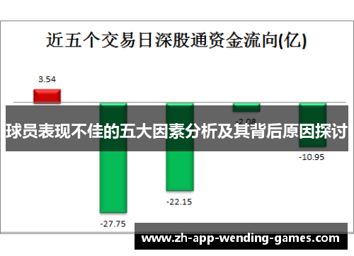 球员表现不佳的五大因素分析及其背后原因探讨