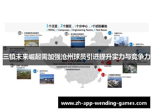 三镇未来崛起需加强沧州球员引进提升实力与竞争力