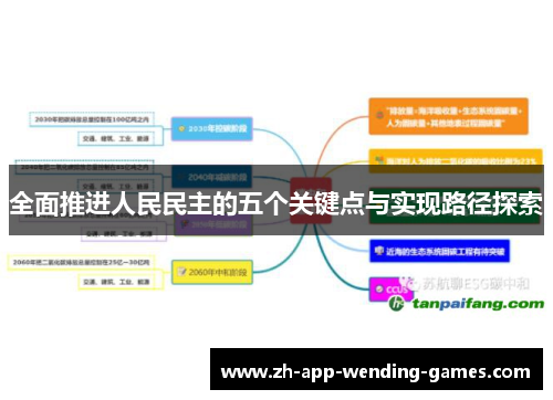 全面推进人民民主的五个关键点与实现路径探索