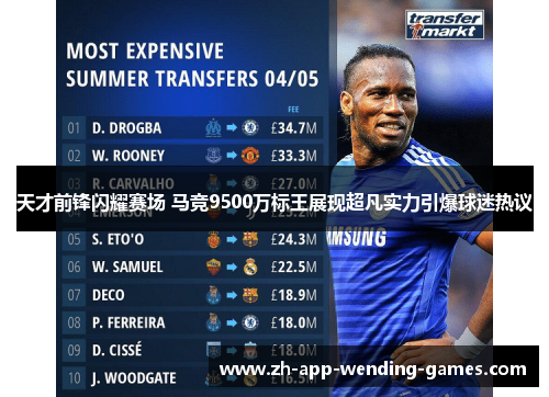 天才前锋闪耀赛场 马竞9500万标王展现超凡实力引爆球迷热议