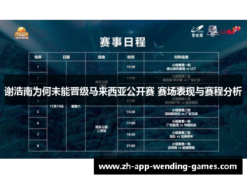 谢浩南为何未能晋级马来西亚公开赛 赛场表现与赛程分析