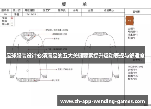 足球服装设计必须满足的五大关键要素提升运动表现与舒适度