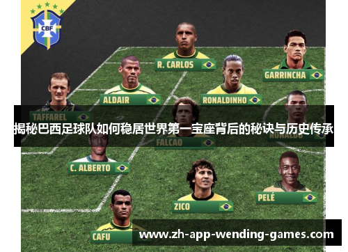 揭秘巴西足球队如何稳居世界第一宝座背后的秘诀与历史传承