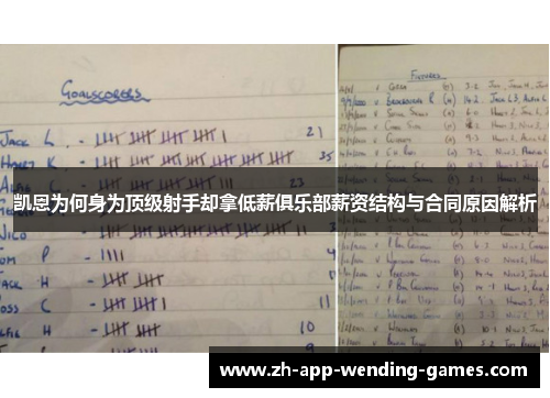 凯恩为何身为顶级射手却拿低薪俱乐部薪资结构与合同原因解析