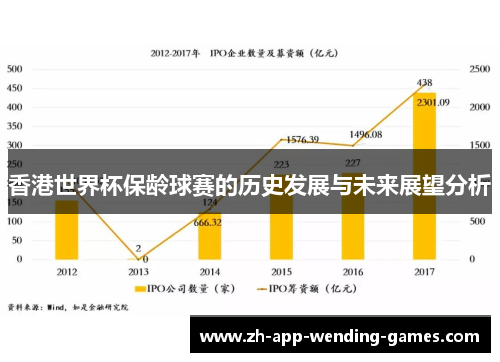 香港世界杯保龄球赛的历史发展与未来展望分析