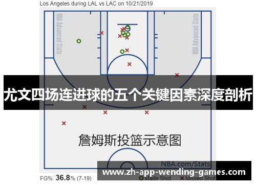 尤文四场连进球的五个关键因素深度剖析