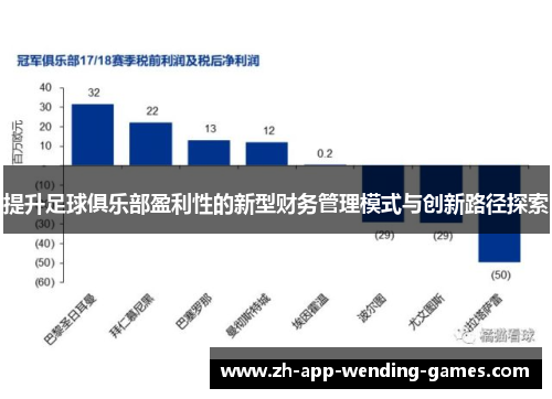 提升足球俱乐部盈利性的新型财务管理模式与创新路径探索