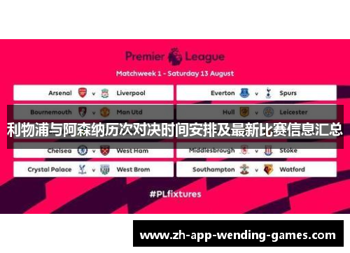 利物浦与阿森纳历次对决时间安排及最新比赛信息汇总
