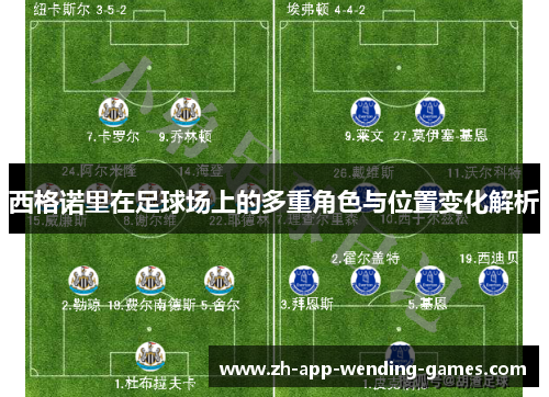 西格诺里在足球场上的多重角色与位置变化解析