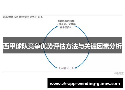 西甲球队竞争优势评估方法与关键因素分析