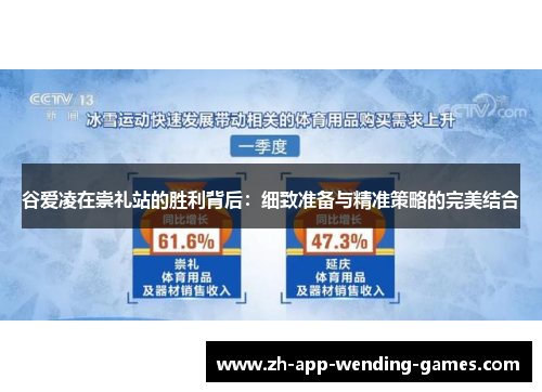谷爱凌在崇礼站的胜利背后：细致准备与精准策略的完美结合