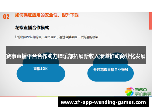 赛事直播平台合作助力俱乐部拓展新收入渠道推动商业化发展