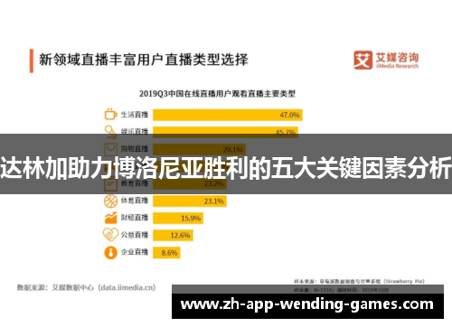 达林加助力博洛尼亚胜利的五大关键因素分析